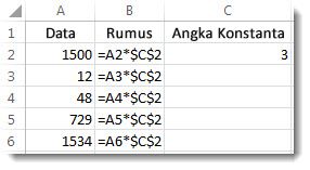 Angka di dalam kolom A, rumus di dalam kolom B dengan tanda $, dan angka tiga 3 di dalam kolom C