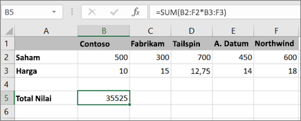 Contoh rumus array yang menghitung satu hasil