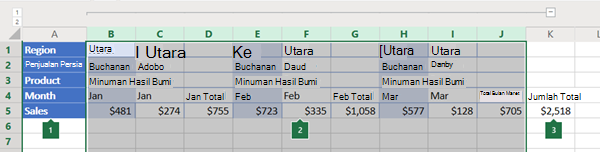 Kerangka kolom di Excel Online