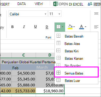 menambahkan batas ke tabel atau rentang data