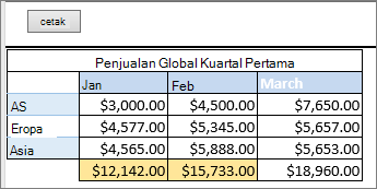Mencetak dengan batas