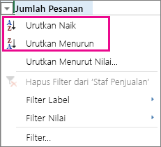 Opsi urutan Naik dan Turun