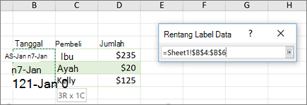 Kotak dialog Rentang Label Data