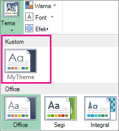 Tema kustom diakses dari tombol Tema