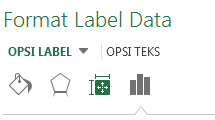 Panel Format Label Data