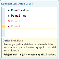 Panel teks dengan X berwarna merah