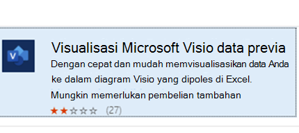Memperlihatkan Add-in Visualizer Data