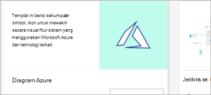 Memperlihatkan templat Diagram Azure