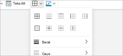 Menambahkan batas tabel