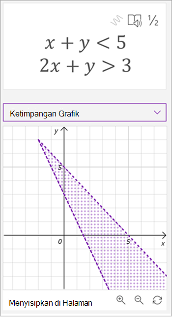 cuplikan layar matematika asisten dihasilkan grafik persamaan x plus y kurang dari 5, 2x plus y lebih besar dari 3, kedua garis diplot dan area di antaranya berbayang