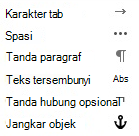 Berikut adalah karakter pemformatan yang tersedia dalam pesan email.