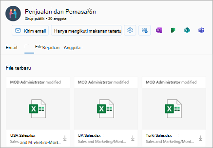 File terbaru dapat diakses dari bagian Files tampilan Grup