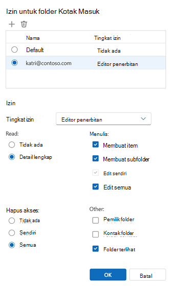 Izin untuk folder