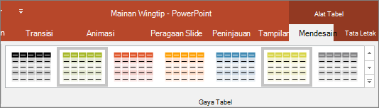 memperlihatkan gaya tabel di powerpoint