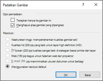 Padatkan Gambar