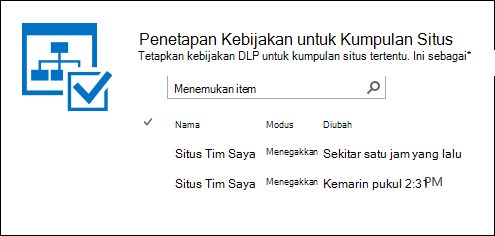Penetapan kebijakan untuk kumpulan situs