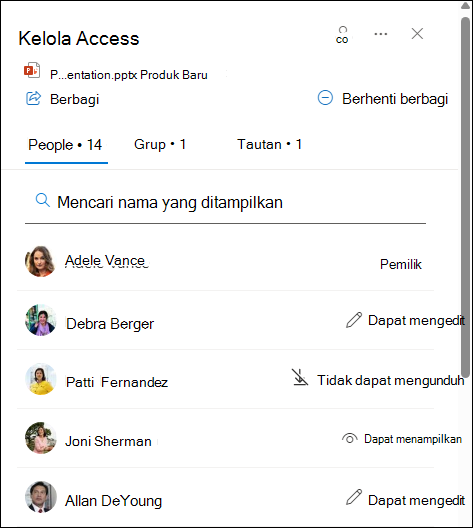 Ambangkan mouse ke daftar kartu orang yang berbagi dokumen