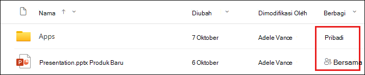 Tab Berbagi Dengan di kotak dialog Bagikan
