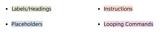 The 4 components of customizable templates, color-coded: Labels/headers in green, Placeholders in purple, Instructions in orange, and Looping commands in pink.