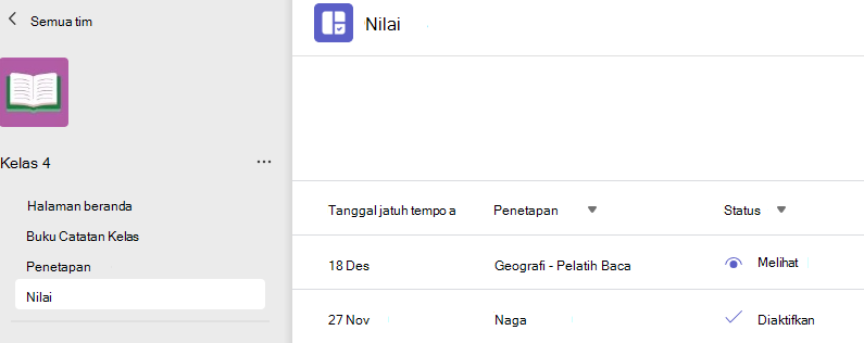 Screesnshot yang menunjukkan nilai