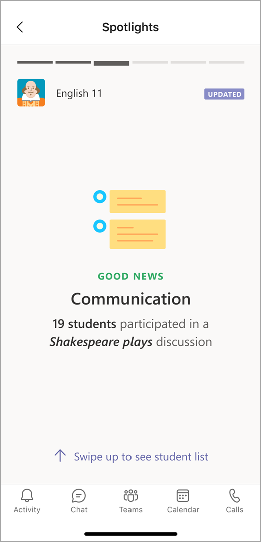 Cuplikan layar yang memperlihatkan sorotan data Komunikasi dari Insights dalam tampilan seluler memperlihatkan seorang guru bahwa 19 siswa berpartisipasi dalam diskusi Shakespeare.
