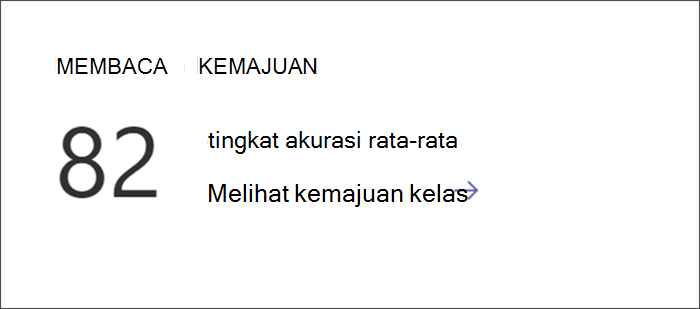 Cuplikan layar yang memperlihatkan Titik entri untuk melihat data Progres Baca mendetail di Insights. Tingkat akurasi rata-rata tercantum dengan tautan untuk mendalami informasinya.