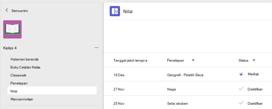 Nilai siswa