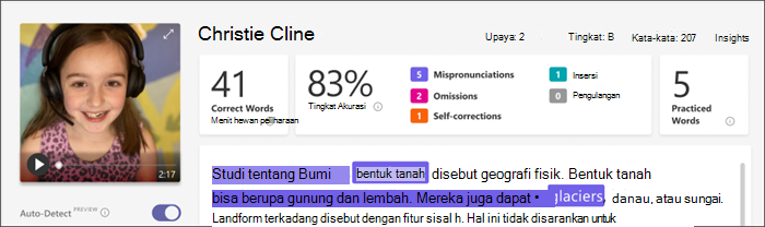 Cuplikan layar panel tinjauan kemajuan membaca. Beberapa kata dalam bagian disorot dengan warna merah muda teal dan oranye yang menunjukkan kategori kesalahan, data yang dikumpulkan terlihat di atas bagian