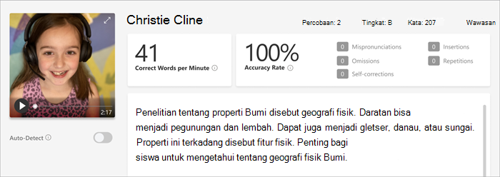 Cuplikan layar panel tinjauan Progres Membaca,Cuplikan