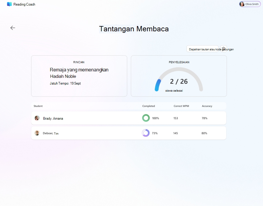 Tantangan membaca