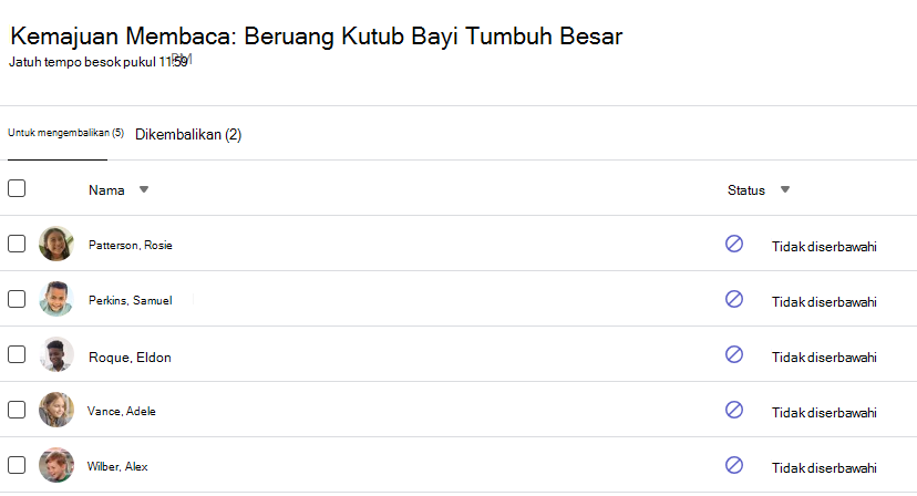 Kemajuan