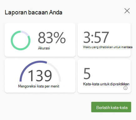 cuplikan layar data dari sesi Pelatih membaca, akurasi, waktu yang dihabiskan untuk membaca, kata yang benar per menit, dan jumlah kata yang akan dilatih ditampilkan.