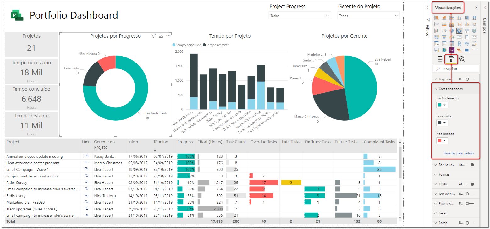 Figure 10 – Configuring the visual data colors