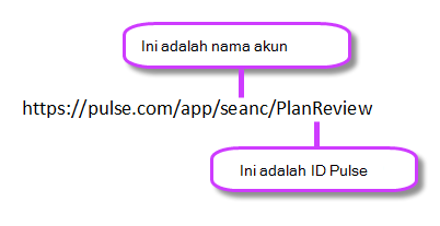 Link acara Bing Pulse dengan akun dan ID disorot