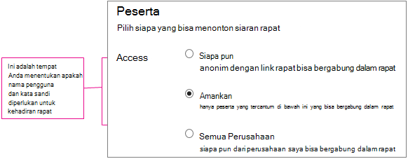 Layar detail rapat dengan tingkat akses dimunculkan