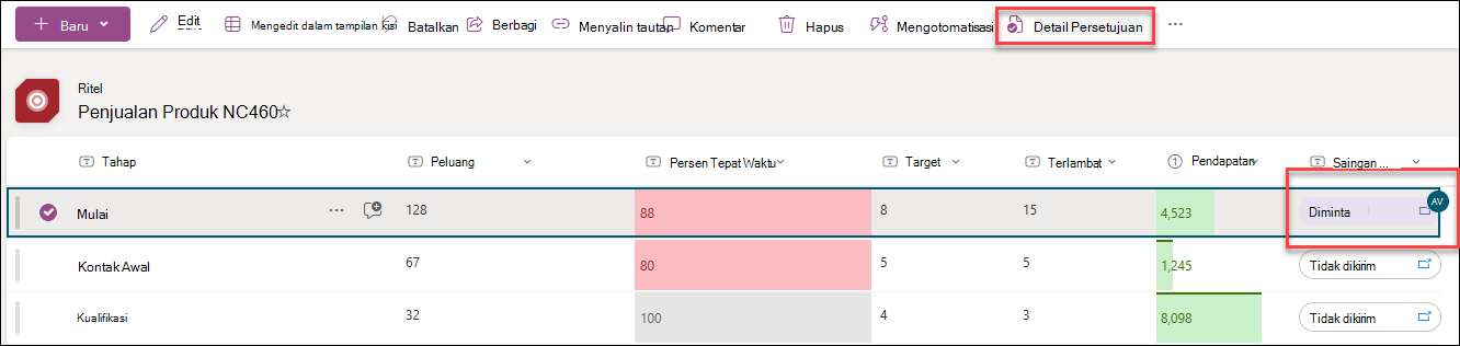 cuplikan layar tempat untuk melihat detail persetujuan