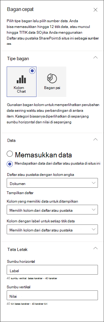 Cuplikan layar panel pengeditan bagan kolom
