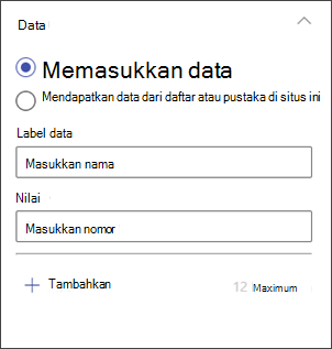 Cuplikan layar panel pengeditan bagan kolom untuk memasukkan data