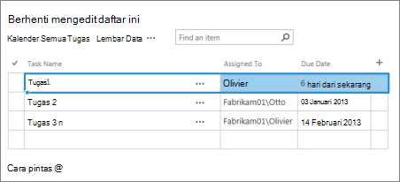 tampilan lembar data