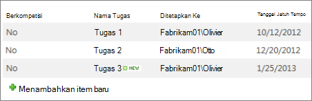 Tampilan buletin tanpa garis