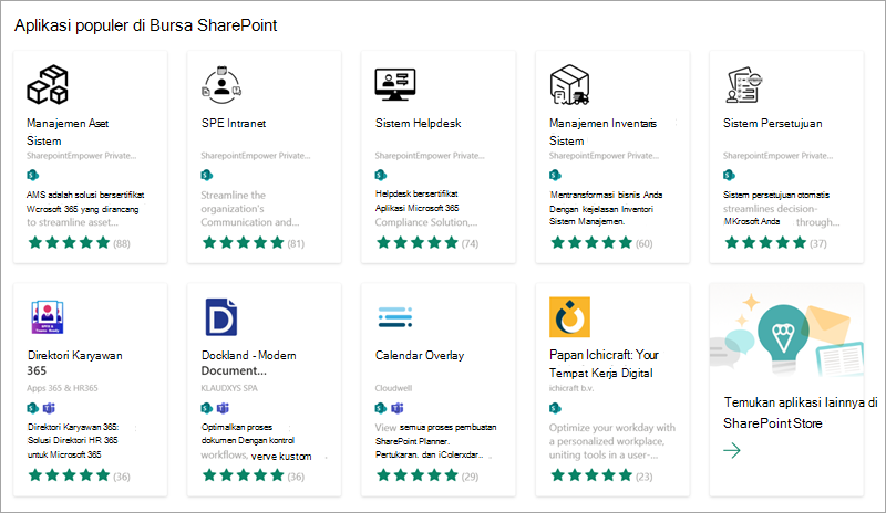 Cuplikan layar memperlihatkan beberapa aplikasi populer yang tersedia untuk Anda tambahkan ke situs dari SharePoint Store.