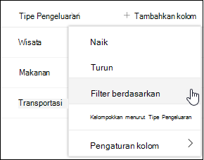 Filter Judul Kolom SharePoint Berdasarkan Opsi Menu