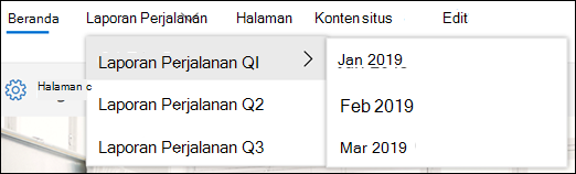 Contoh menu kaskade SharePoint