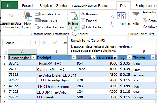 Lembar bentang Excel dengan daftar yang diimpor dan tombol Refresh Semua disorot.