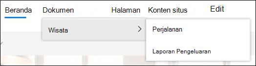 Level navigasi teratas
