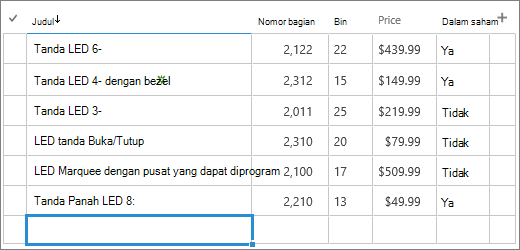 Formulir Edit Cepat untuk daftar