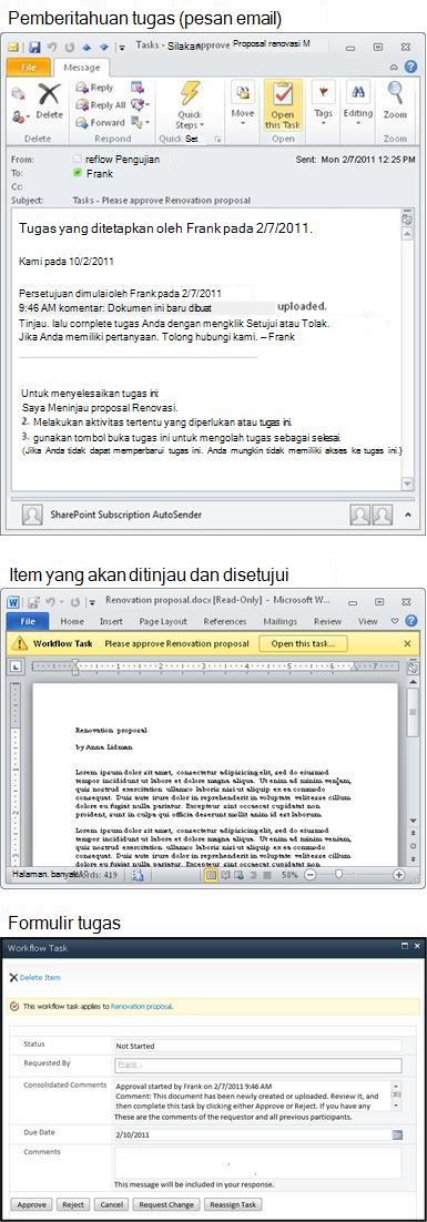 Pesan pemberitahuan tugas, item untuk ditinjau, dan formulir tugas