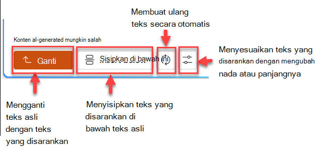 Cuplikan layar panel teks yang disarankan dengan empat tombol: ganti, sisipkan di bawah, buat ulang, dan sesuaikan.