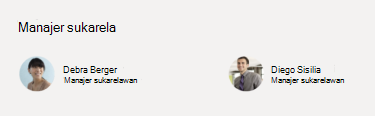 Cuplikan layar komponen web People