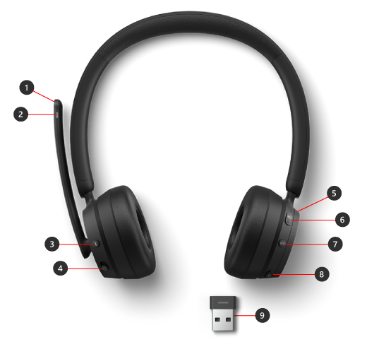 Tombol dan kontrol putar di Headset Nirkabel Modern Microsoft plus Tautan USB Microsoft